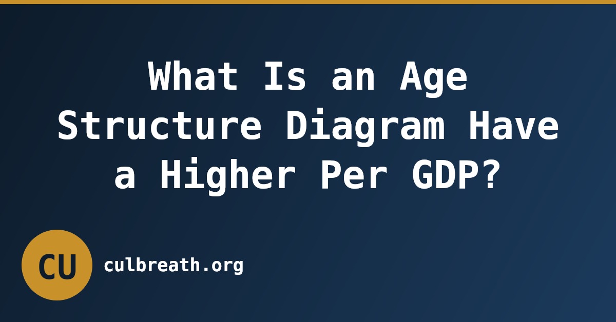 What Is an Age Structure Diagram Have a Higher Per GDP?