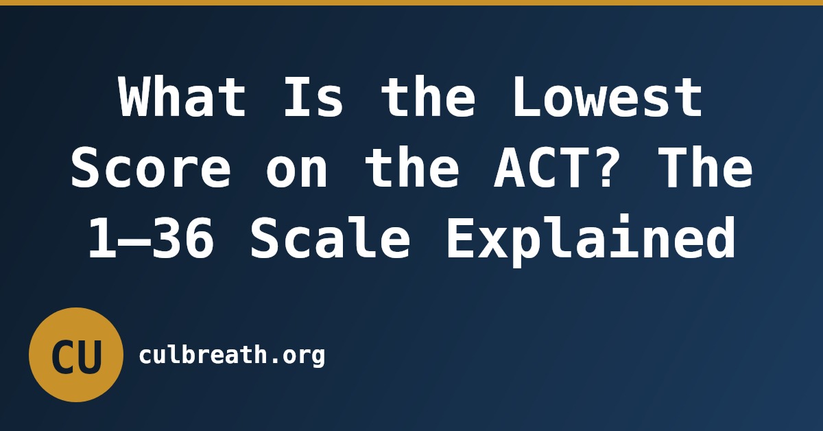 What Is the Lowest Score on the ACT? The 1–36 Scale Explained
