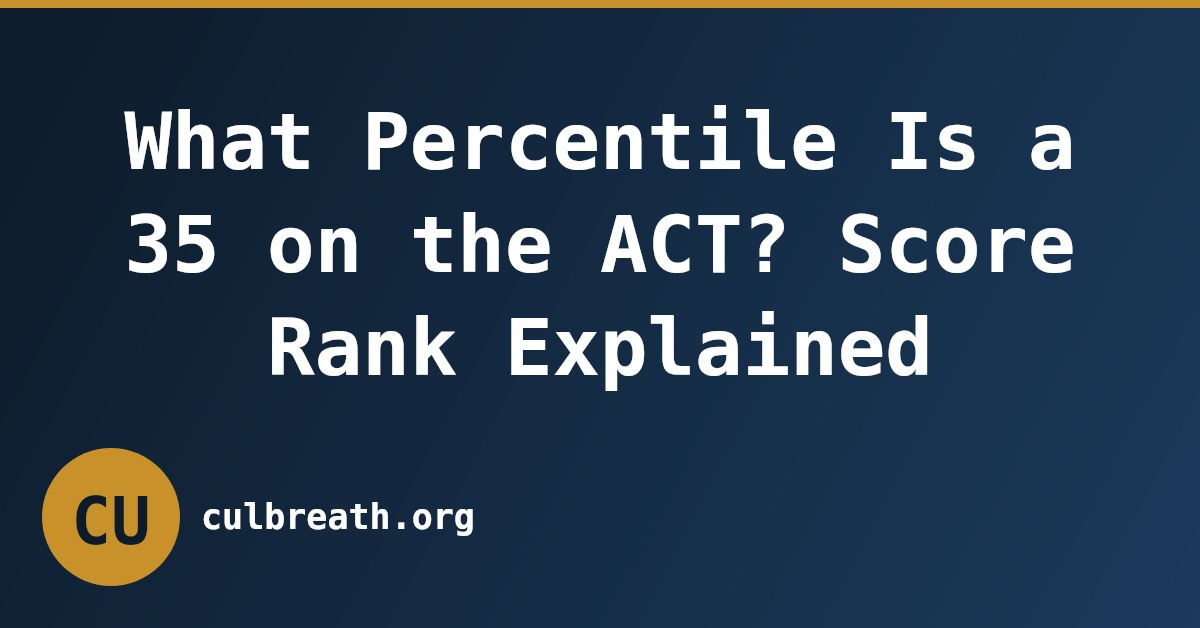 What Percentile Is a 35 on the ACT? Score Rank Explained