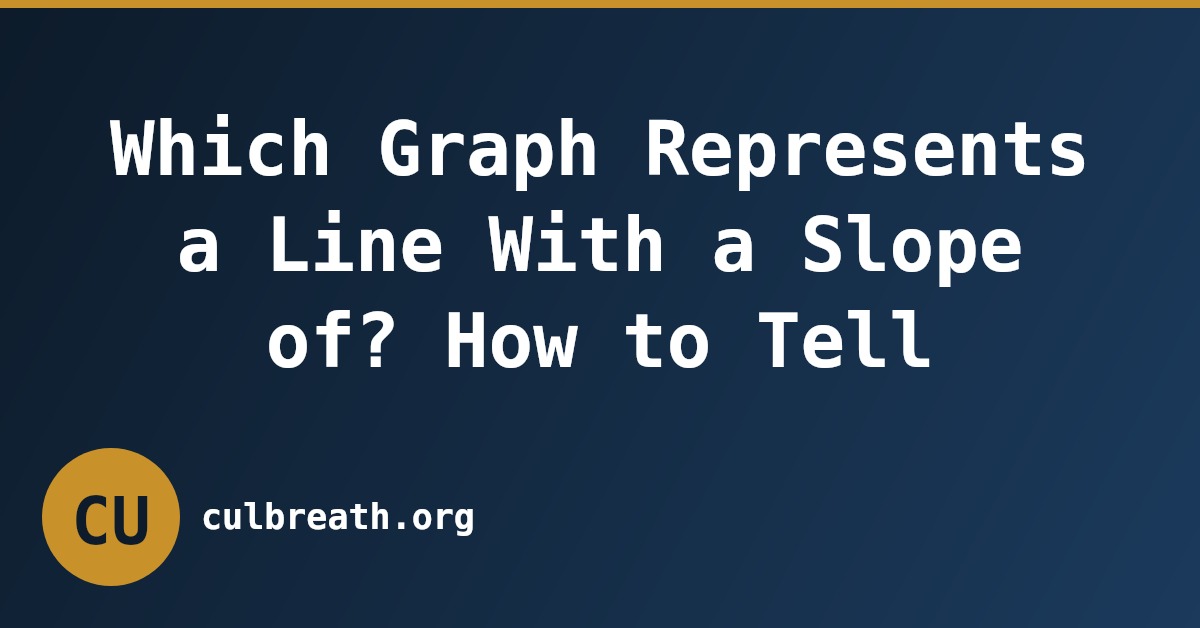 Which Graph Represents a Line With a Slope of? How to Tell